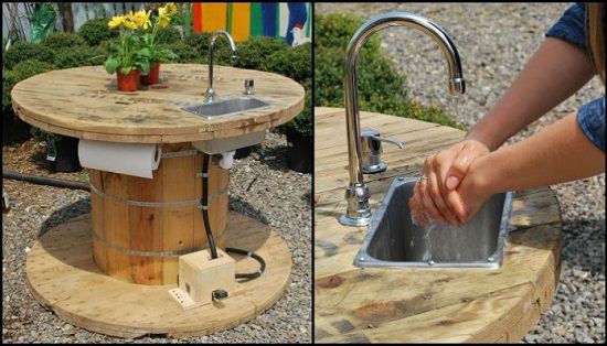 Wooden Cable Spool Sink